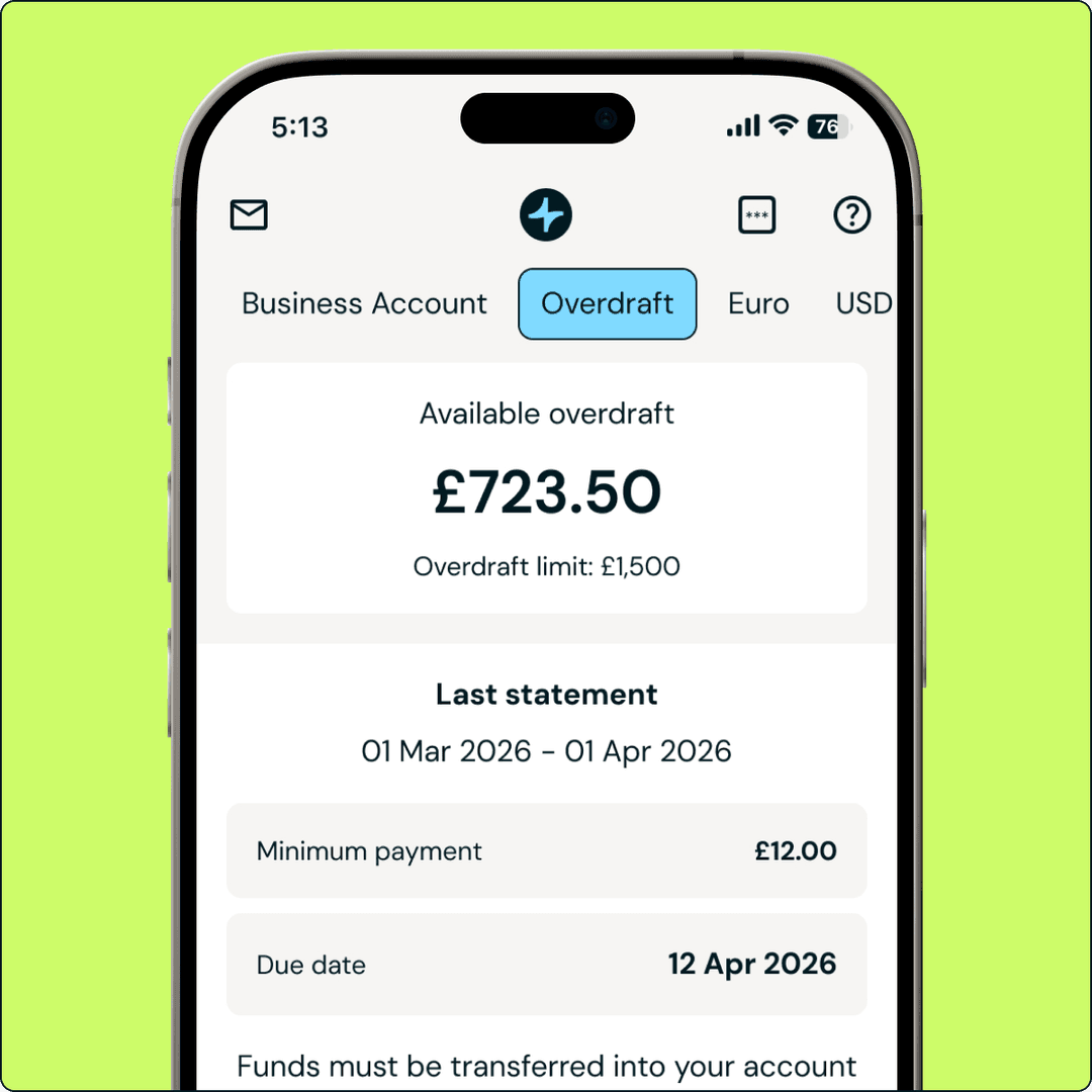 How much does an overdraft cost?