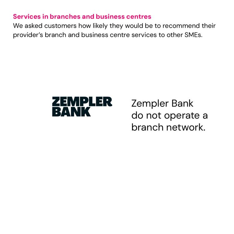 Services in branches and business centres service quality results